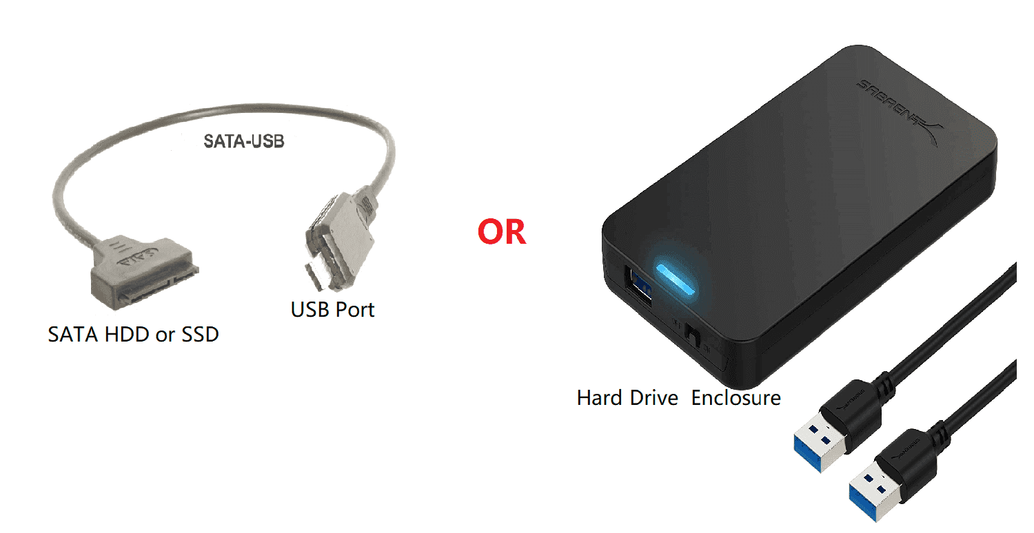 SATA-USB适配器